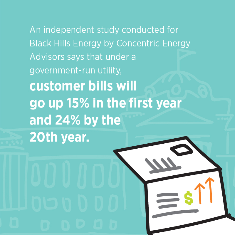 energy power infographic design by courtney hilow